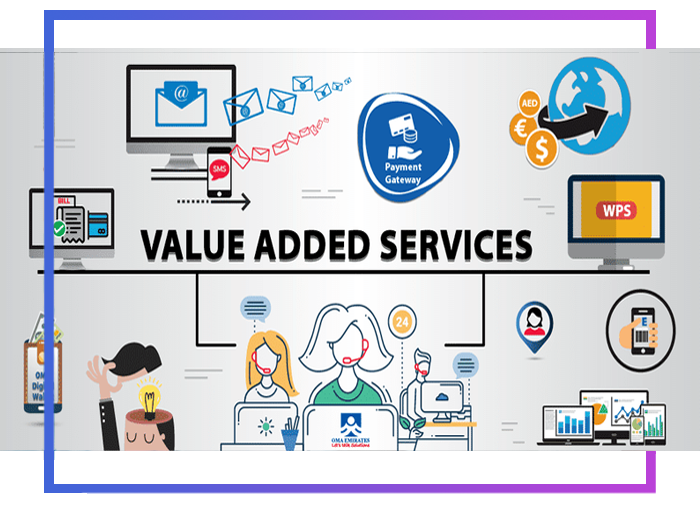 What Is Considered A Value Added Service